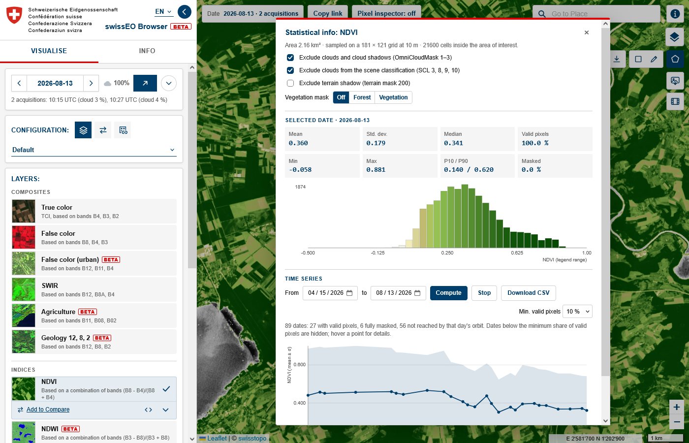 Statistics and NDVI time series for a group of fields